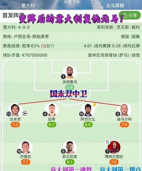 欧洲杯直播土耳其vs意大利上半场-欧洲杯赛程2021土耳其vs意大利
