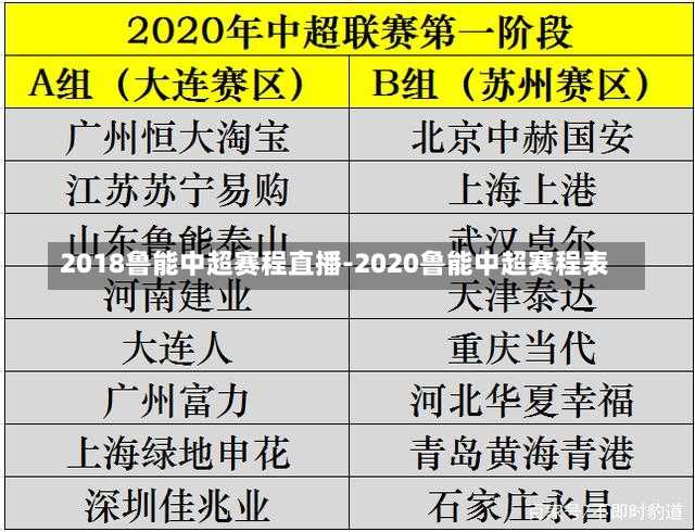2018鲁能中超赛程直播-2020鲁能中超赛程表