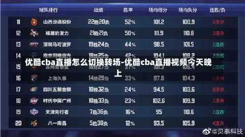 优酷cba直播怎么切换转场-优酷cba直播视频今天晚上