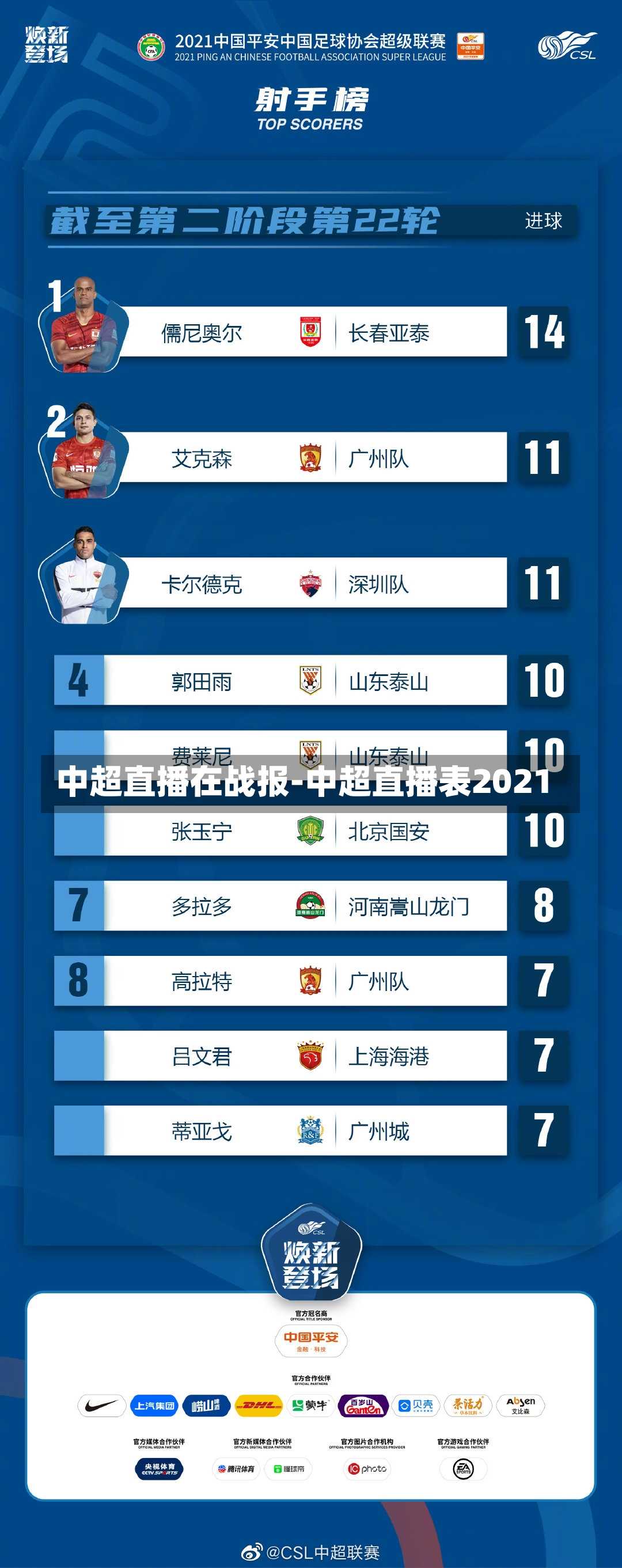 中超直播在战报-中超直播表2021