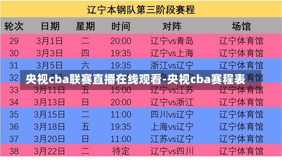 央视cba联赛直播在线观看-央视cba赛程表
