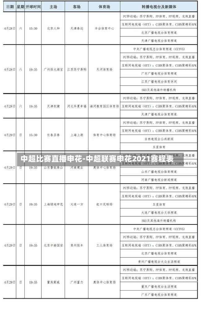 中超比赛直播申花-中超联赛申花2021赛程表
