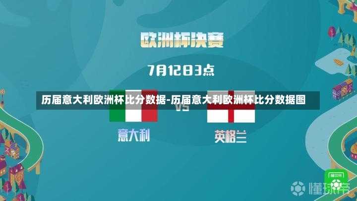 历届意大利欧洲杯比分数据-历届意大利欧洲杯比分数据图