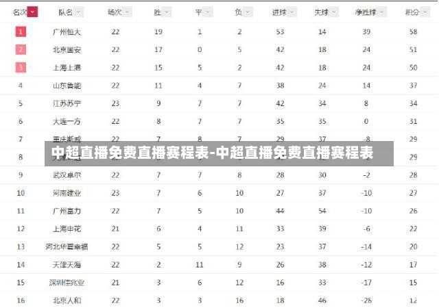 中超直播免费直播赛程表-中超直播免费直播赛程表