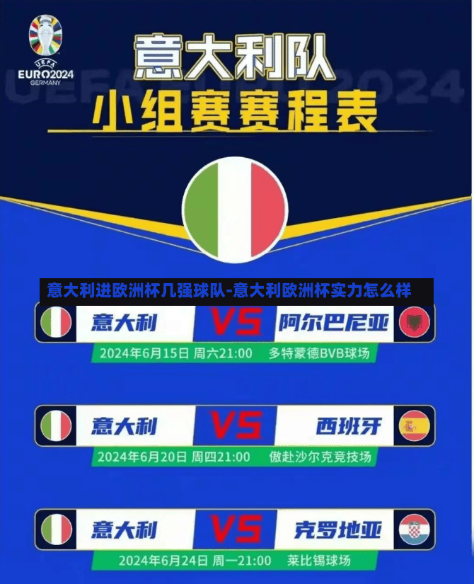 意大利进欧洲杯几强球队-意大利欧洲杯实力怎么样