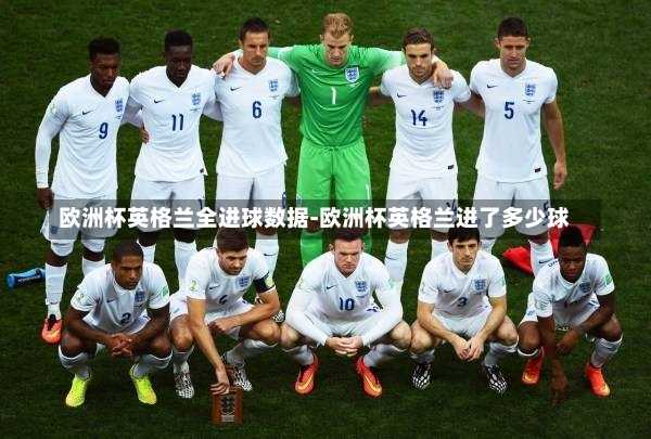 欧洲杯英格兰全进球数据-欧洲杯英格兰进了多少球
