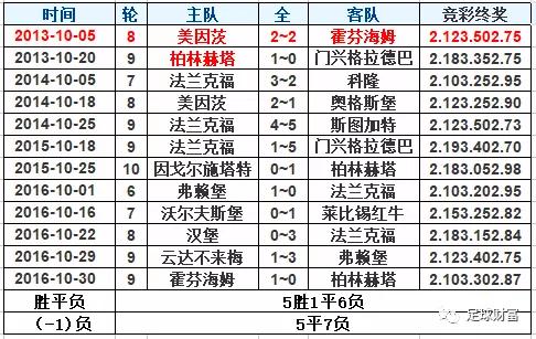 德甲比赛对阵排序表图片-德甲足球赛比分排行榜