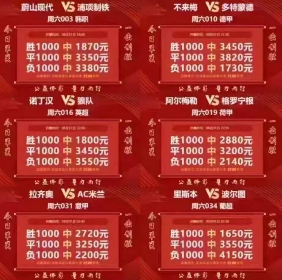 德甲比赛对阵排序表图片-德甲足球赛比分排行榜
