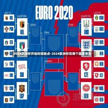 2024欧洲杯开始时间地点-2024欧洲杯在哪个国家举办