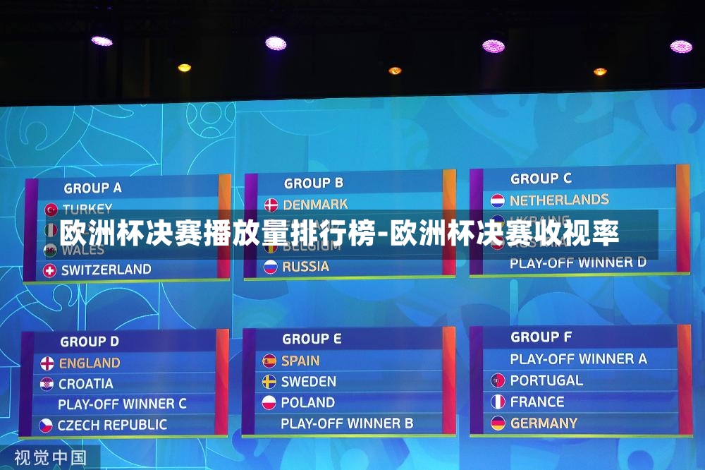 欧洲杯决赛播放量排行榜-欧洲杯决赛收视率