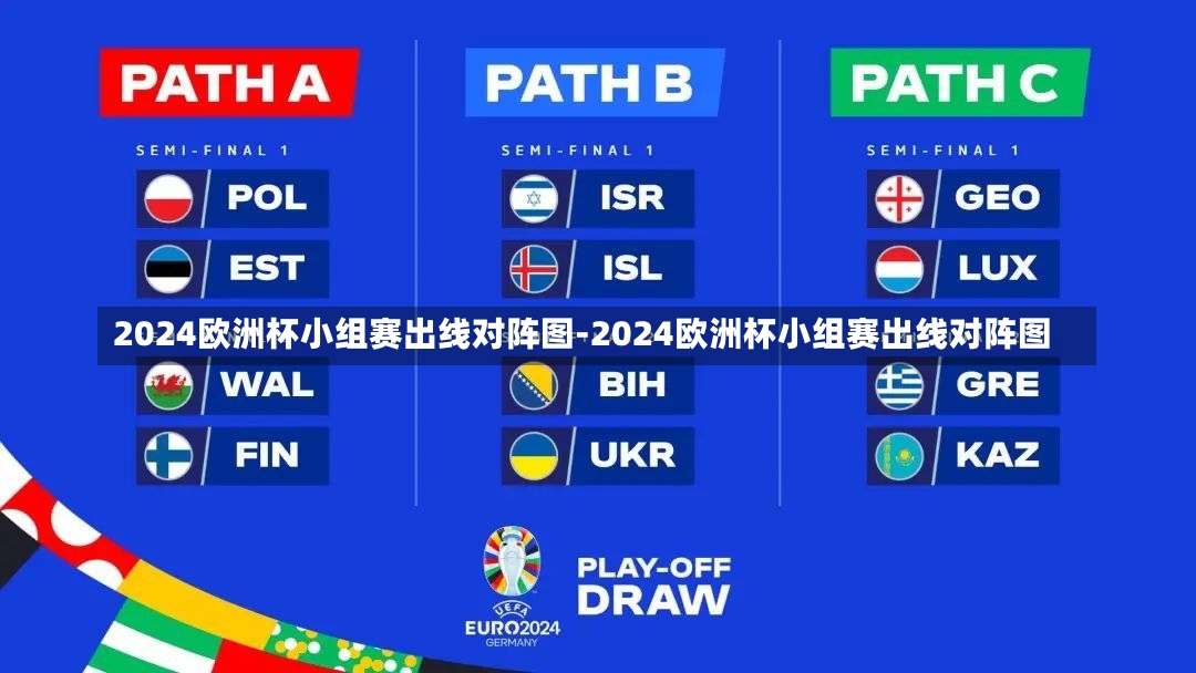 2024欧洲杯小组赛出线对阵图-2024欧洲杯小组赛出线对阵图