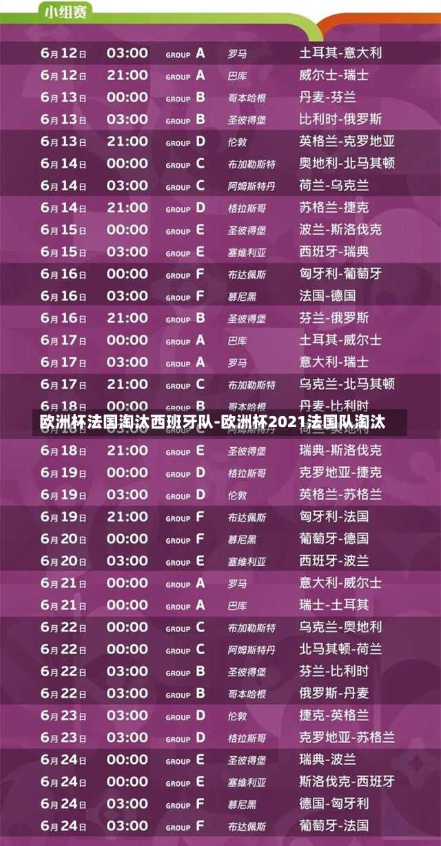 欧洲杯法国淘汰西班牙队-欧洲杯2021法国队淘汰