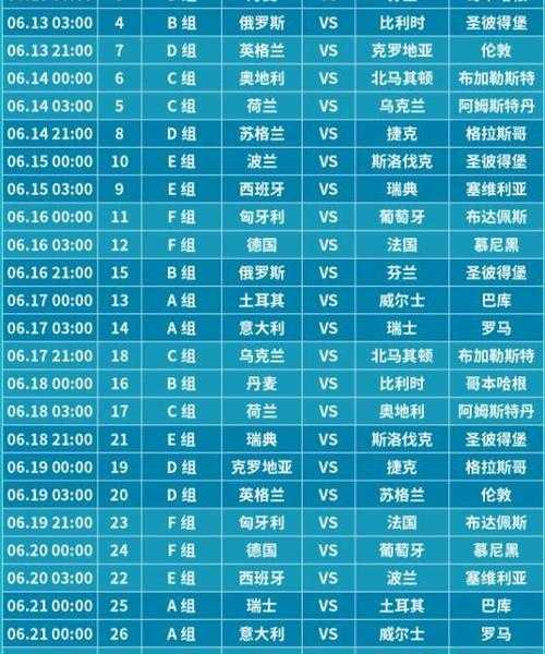 欧洲杯的总决赛是什么比赛-欧洲杯总决赛什么时候结束