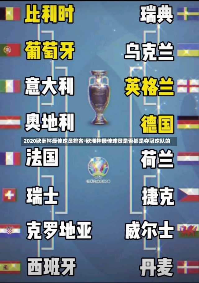 2020欧洲杯最佳球员排名-欧洲杯最佳球员是否都是夺冠球队的