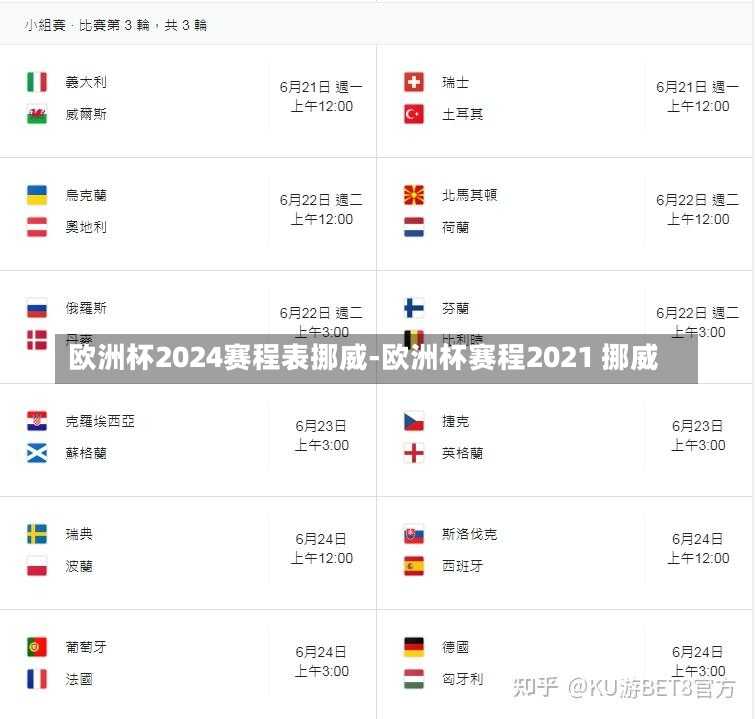 欧洲杯2024赛程表挪威-欧洲杯赛程2021 挪威