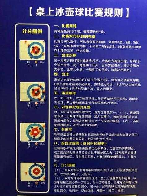 欧洲杯决赛篮球规则最新-欧洲杯决赛流程
