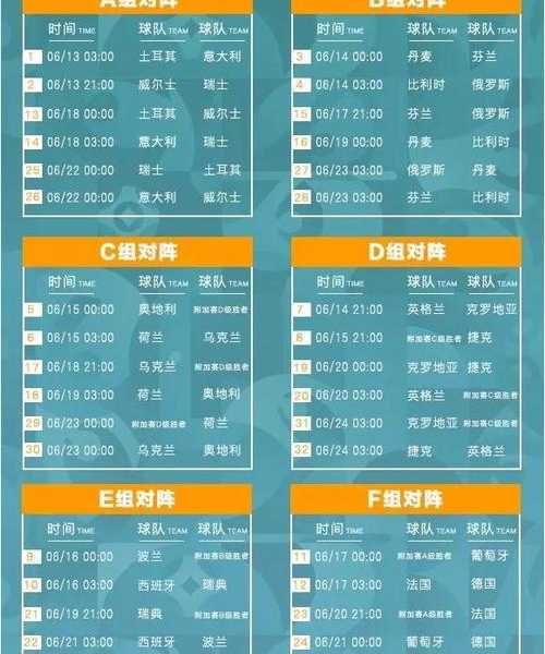 欧洲杯决赛阶段出线规则图-欧洲杯决赛阶段出线规则图解