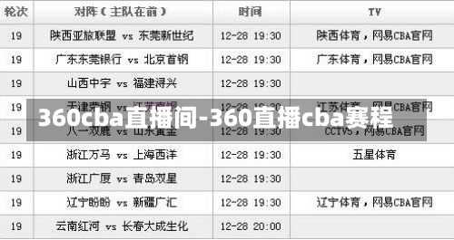 360cba直播间-360直播cba赛程