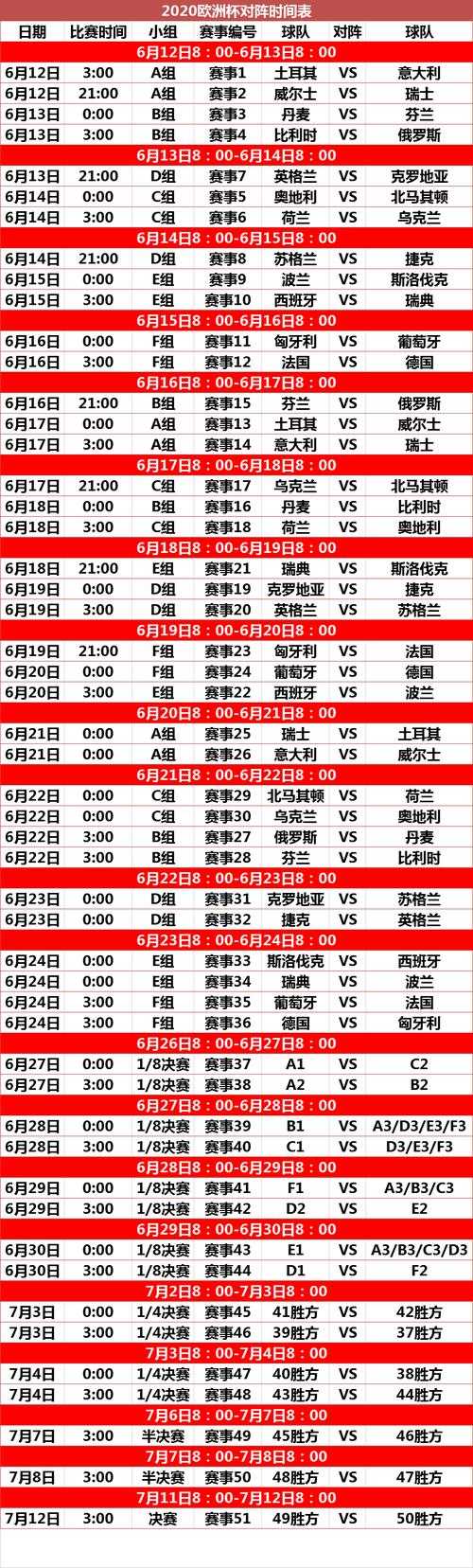 欧洲杯2020决赛地方-欧洲杯决赛2020决赛时间什么时候
