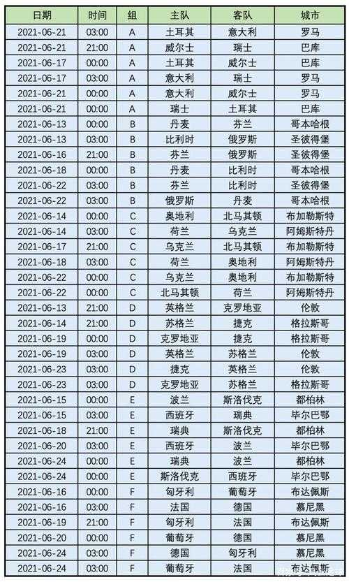 欧洲杯2020决赛地方-欧洲杯决赛2020决赛时间什么时候