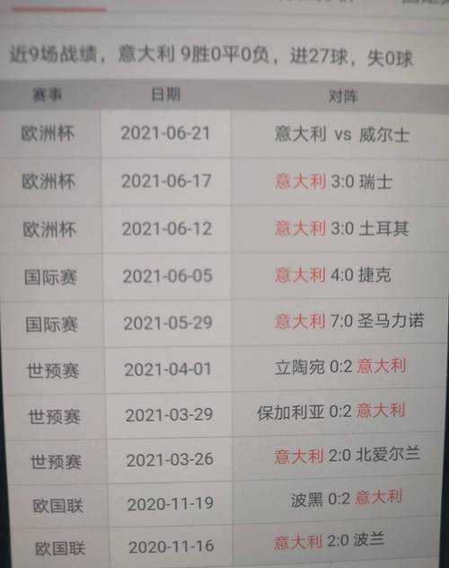 欧洲杯半决赛赛前分析-欧洲杯半决赛赛前分析