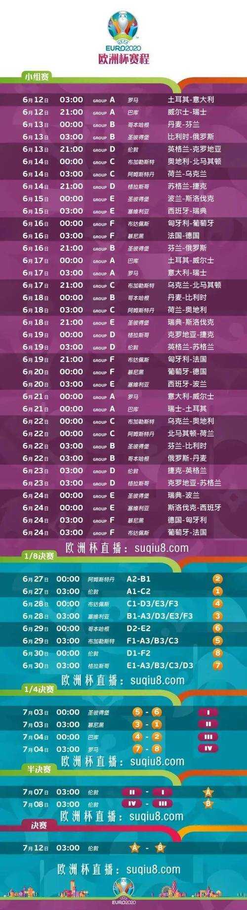 欧洲杯半决赛赛前分析-欧洲杯半决赛赛前分析