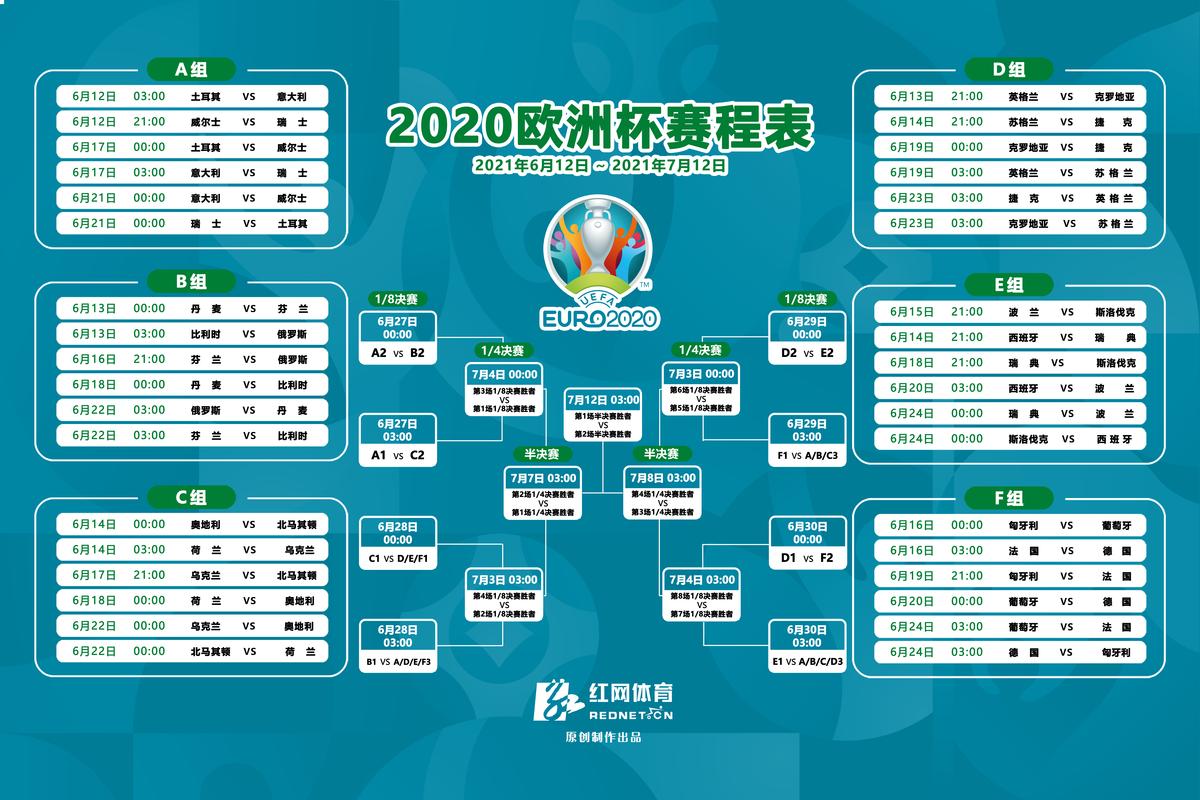 欧洲杯2022淘汰赛直播-欧洲杯赛程2020淘汰赛