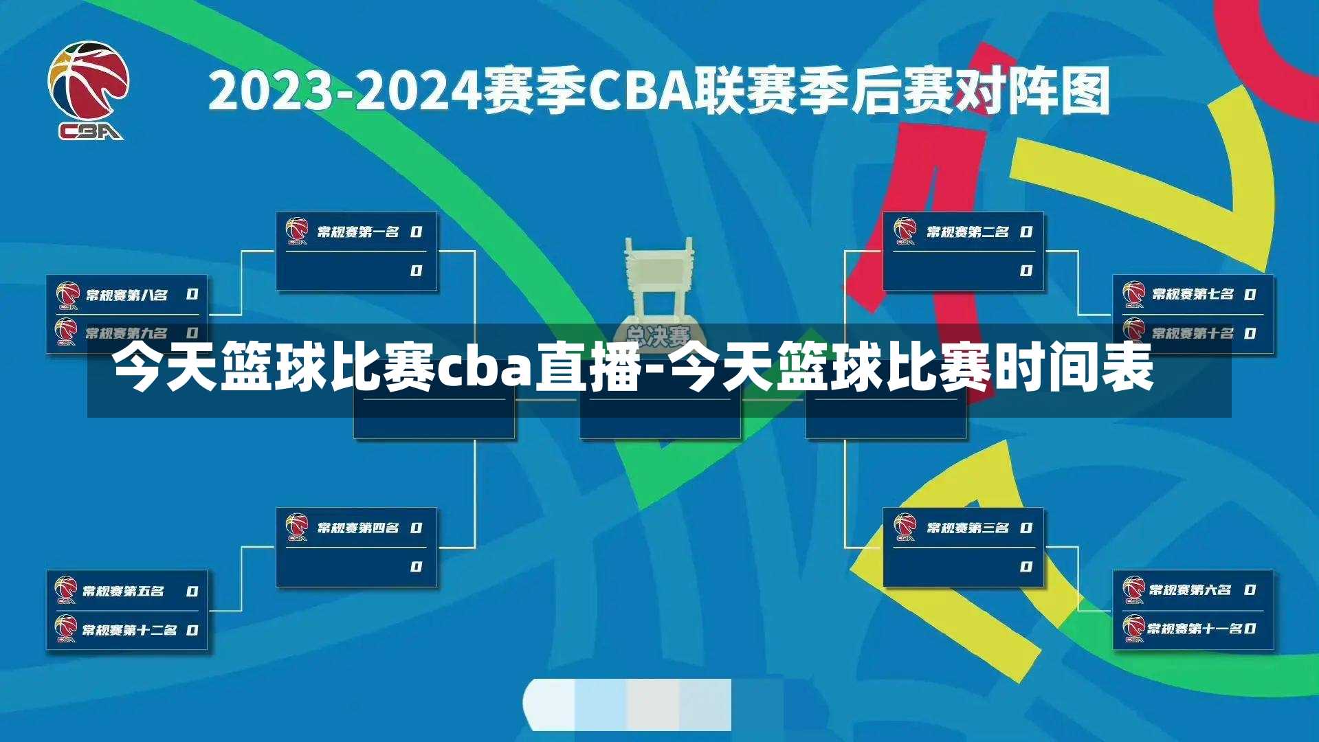 今天篮球比赛cba直播-今天篮球比赛时间表
