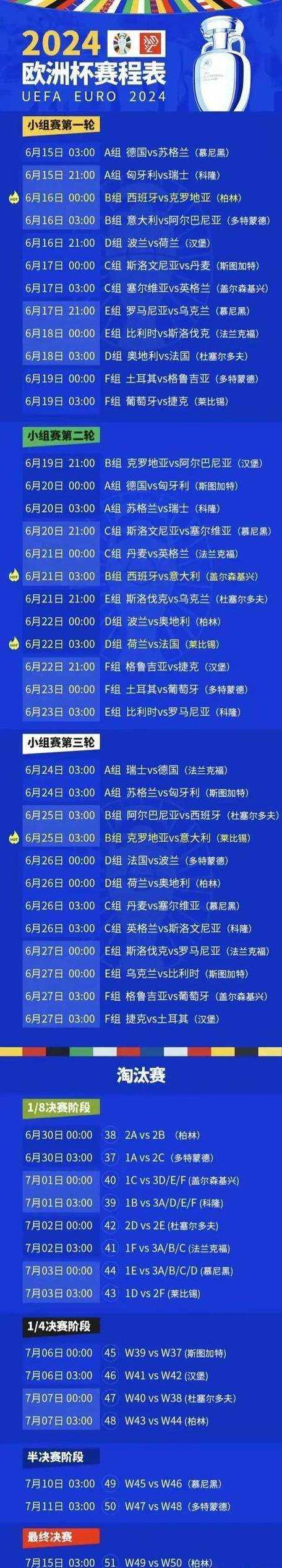 网上足球欧洲杯比分直播-网上看欧洲杯直播
