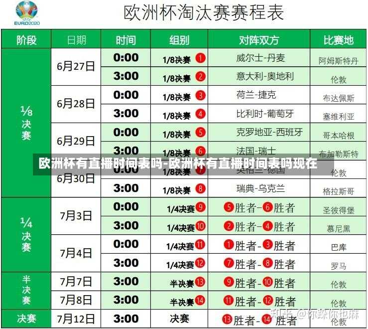欧洲杯有直播时间表吗-欧洲杯有直播时间表吗现在