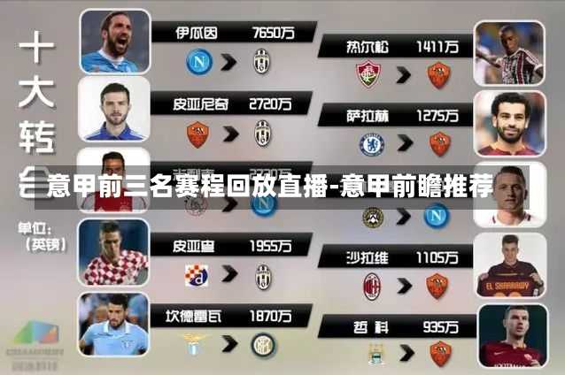 意甲前三名赛程回放直播-意甲前瞻推荐