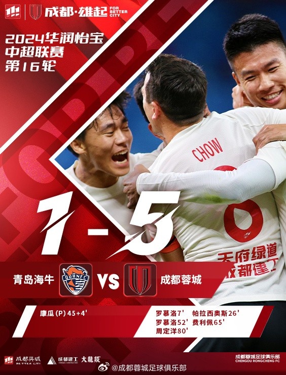 蓉城调整外援后进攻立体感更强,可能左右联赛冲冠格局