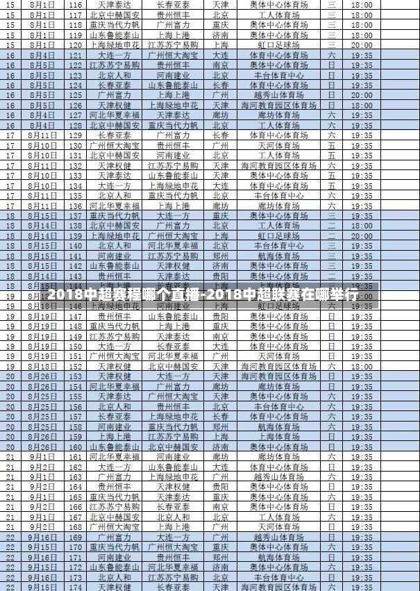 2018中超赛程哪个直播-2018中超联赛在哪举行