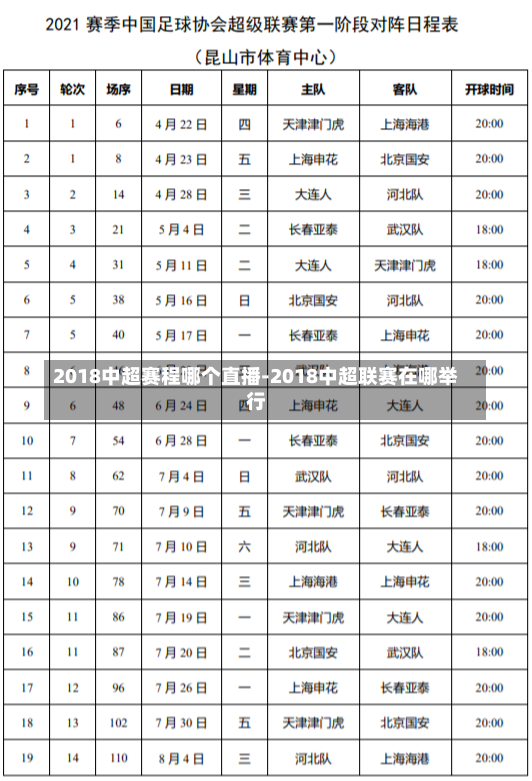 2018中超赛程哪个直播-2018中超联赛在哪举行