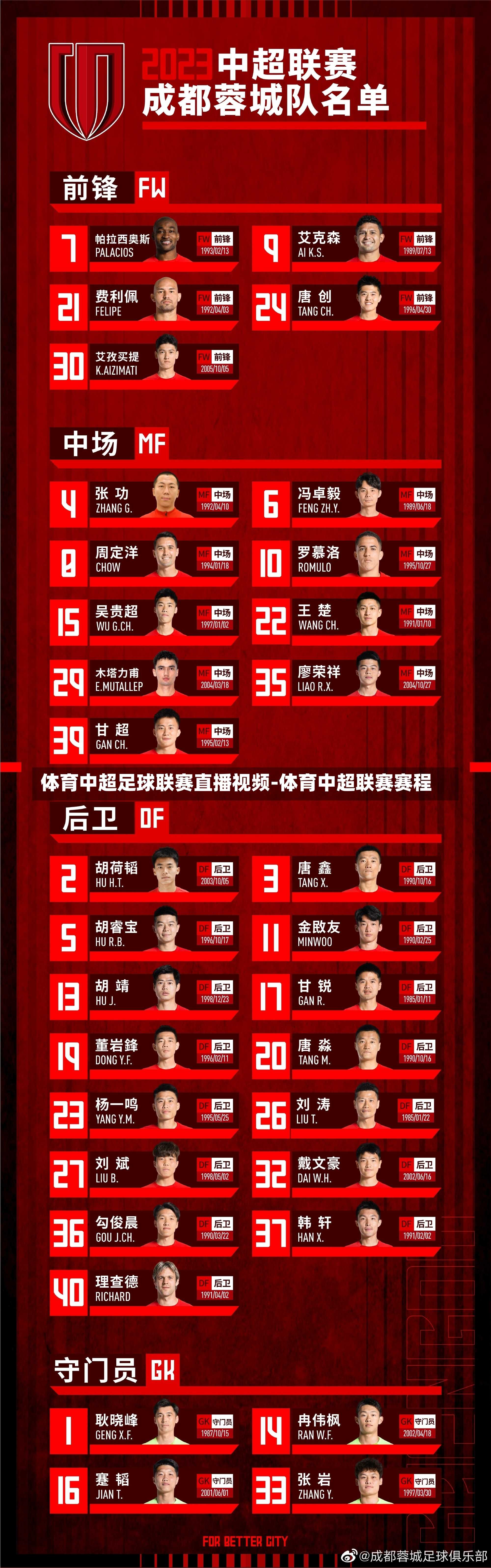 体育中超足球联赛直播视频-体育中超联赛赛程