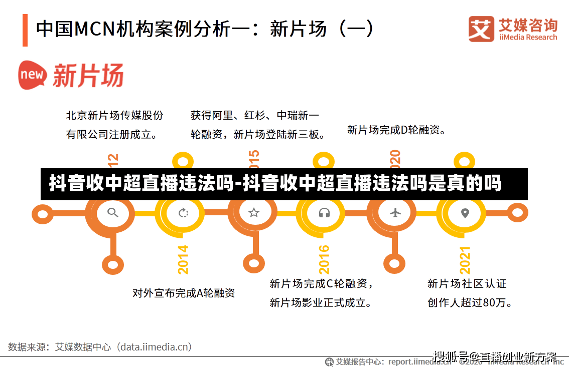 抖音收中超直播违法吗-抖音收中超直播违法吗是真的吗