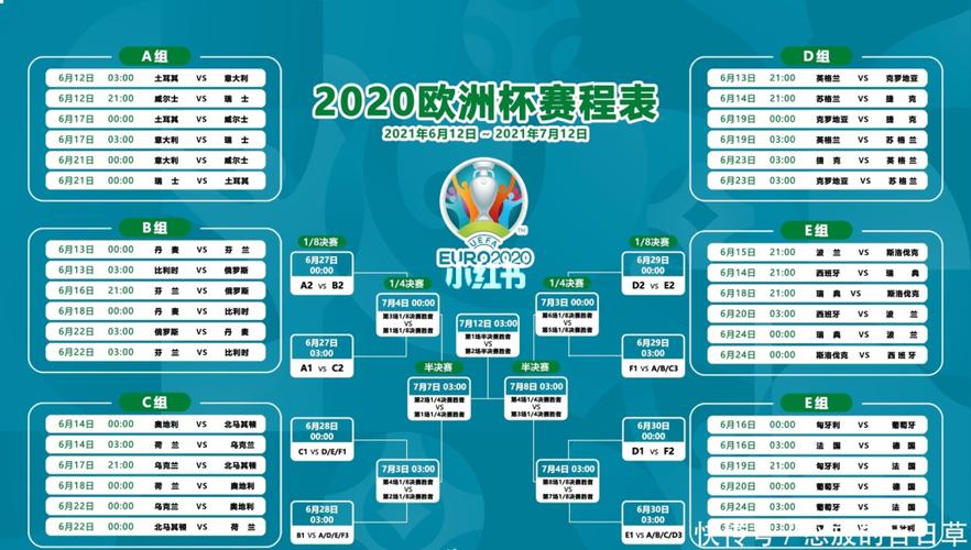 欧洲杯决赛在哪门票呢-欧洲杯决赛在哪里举行2021