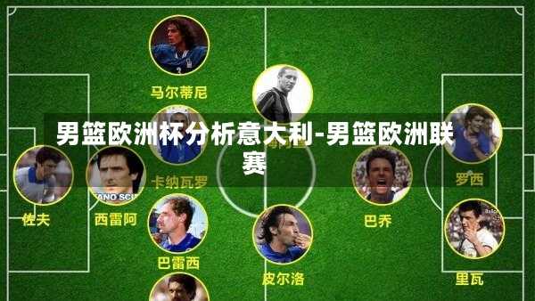 男篮欧洲杯分析意大利-男篮欧洲联赛