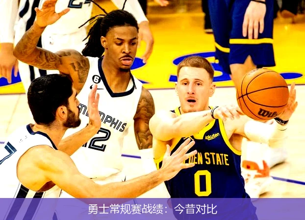 勇士常规赛战绩:今昔对比