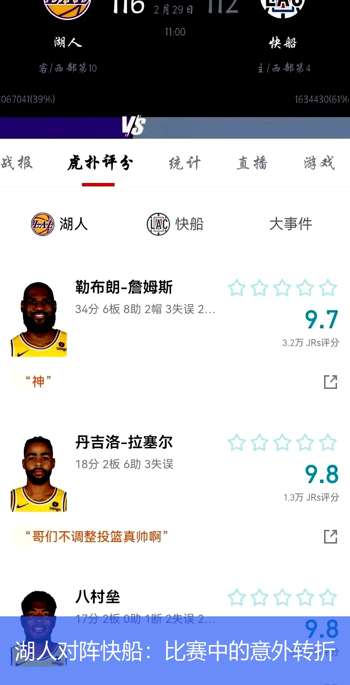 湖人对阵快船：比赛中的意外转折