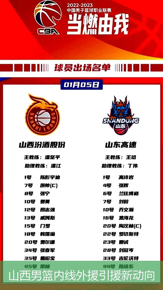 山西男篮内线外援引援新动向