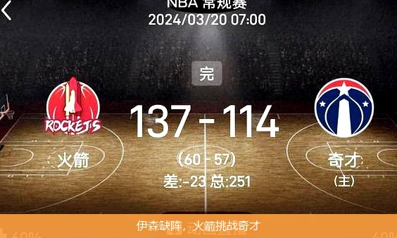 伊森缺阵,火箭挑战奇才
