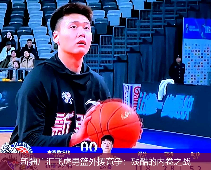新疆广汇飞虎男篮外援竞争:残酷的内卷之战