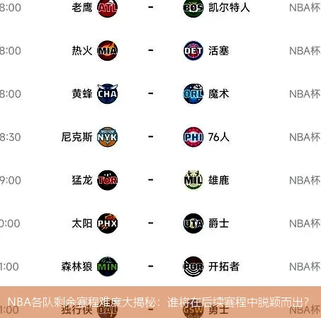 NBA各队剩余赛程难度大揭秘:谁将在后续赛程中脱颖而出?